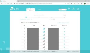 tp-link RE605X AX1800デュアルバンド Wi-Fi6 中継器 設定画面 2.4GHzで中継するSSIDを選択