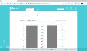 tp-link RE605X AX1800デュアルバンド Wi-Fi6 中継器 設定画面 5GHzで中継するSSIDを選択