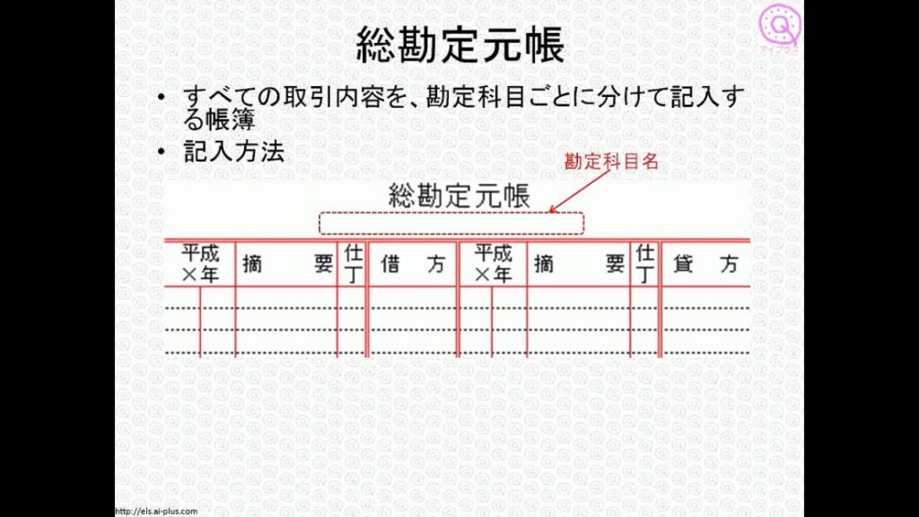 仕訳帳と総勘定元帳 | 無料で学べるオンライン講座 アイプラス