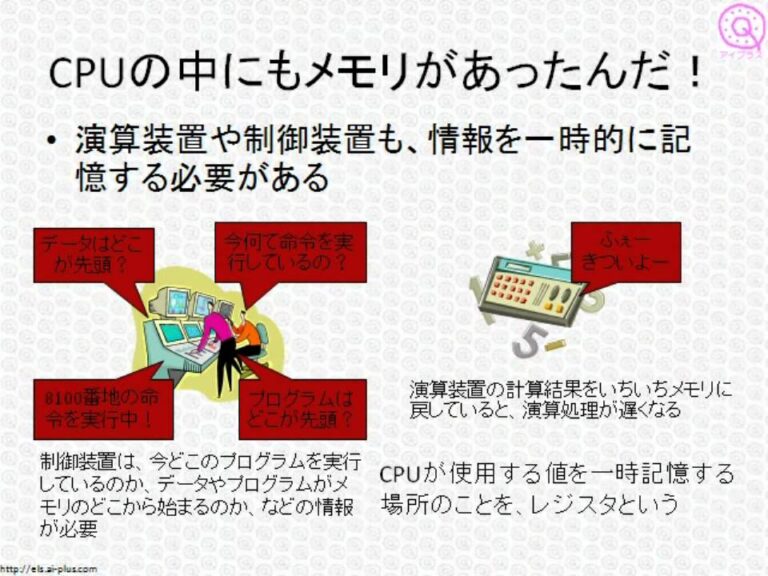 レジスタって何? | 無料で学べるオンライン講座 アイプラス